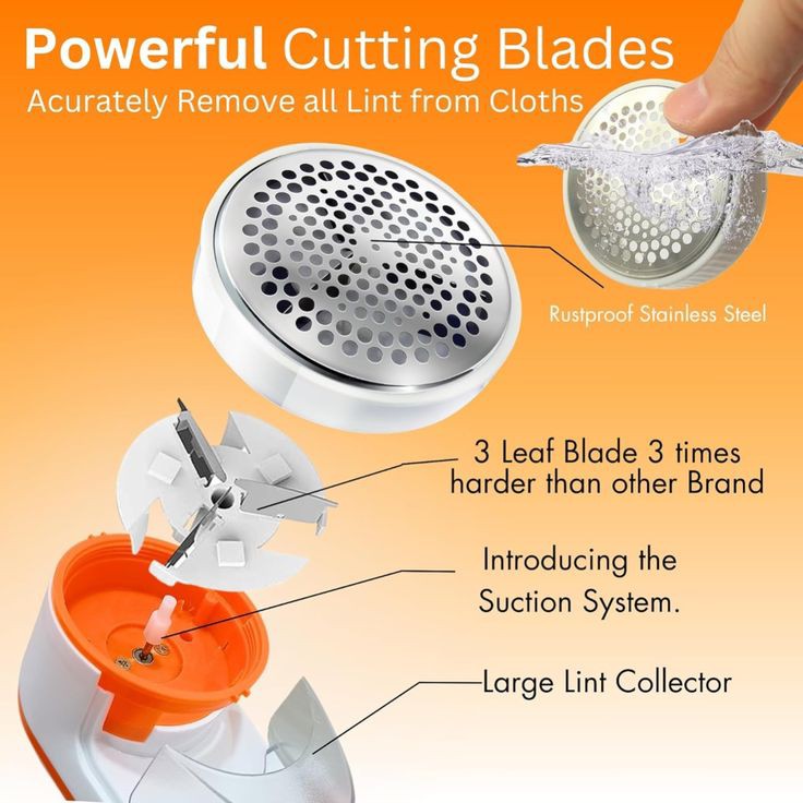 Lint Remover Roller for Clothes Pet Hair